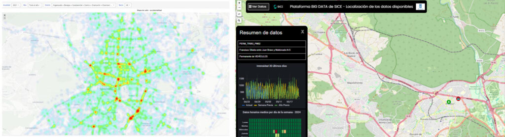 Mapa Madrid Big Data